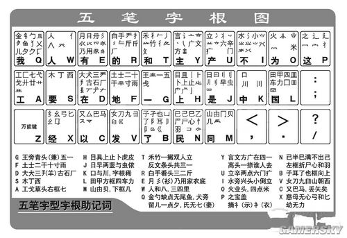 惯！键盘布局近三十年改革之路AG真人网站一百四十年的习